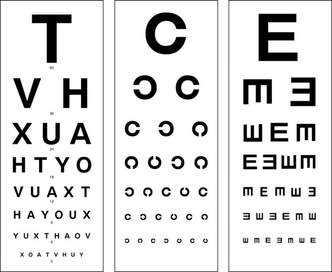 Những loại bảng đo thị lực để đo mắt cận thị