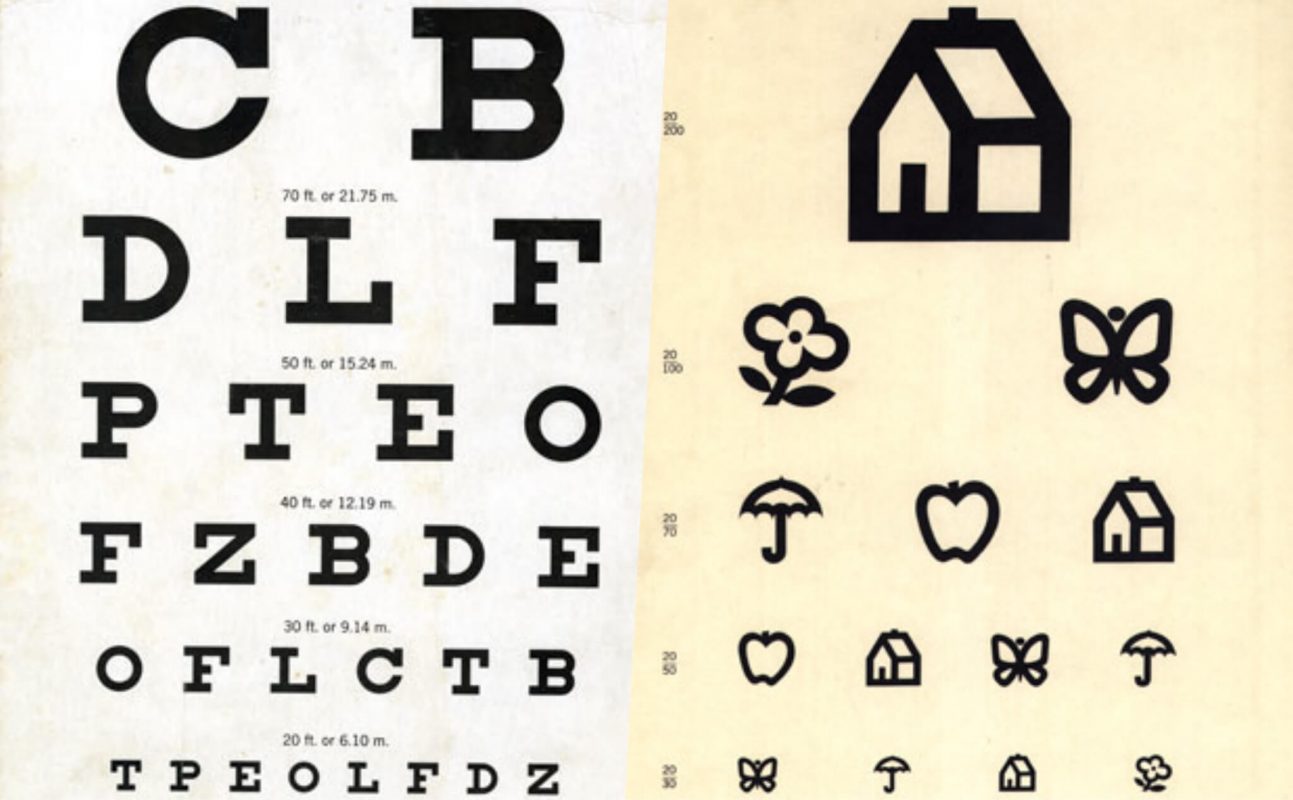 Những loại bảng đo thị lực để đo mắt cận thị